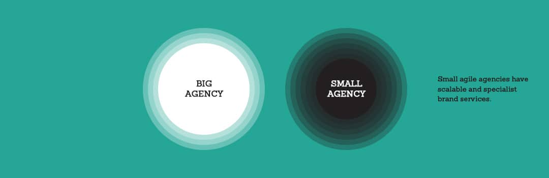 Small agencies offer big brands a fresh perspective, leading to a growing trend of major companies choosing smaller partners.
